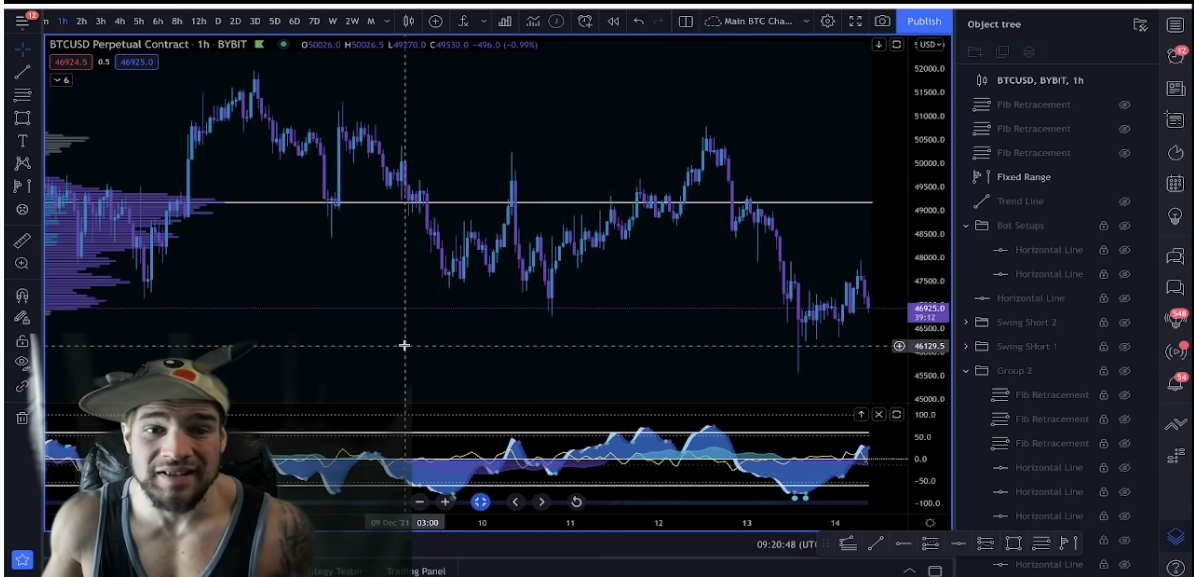 Intro To Crypto Trading Program